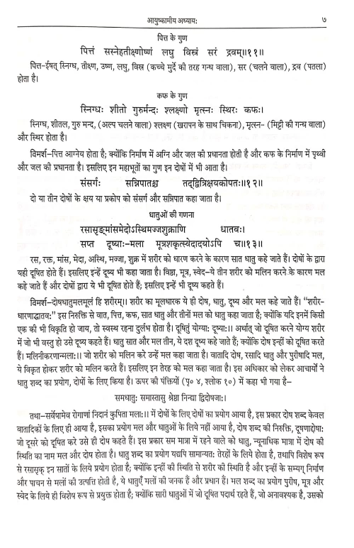 Ashtanga Hridayam Sutrasthanam ( KAS 1)